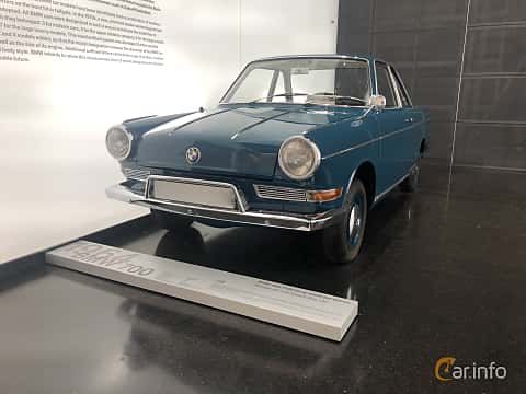 BMW Museum 2022