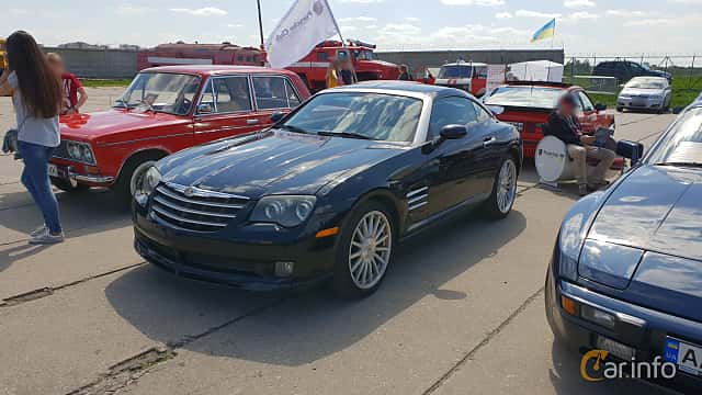 Chrysler Crossfire SRT-6 3.2 V6 Supercharged Automatic, 334hp, 2005