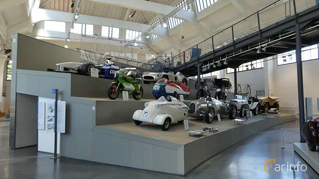 Deutsches Museum Verkehrszentrum 2026