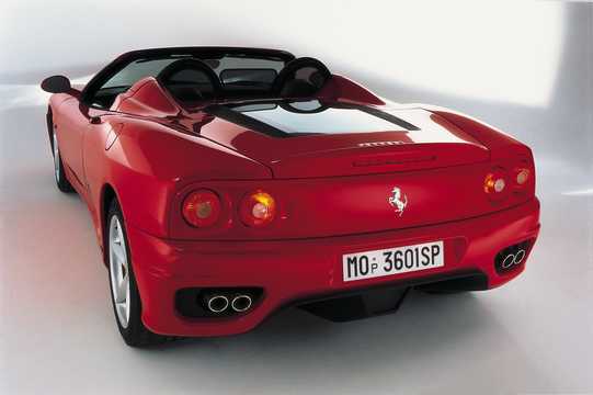 Back/Side of Ferrari 360 Spider 2002 