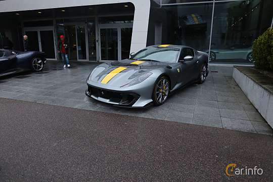 Autoropa Supercars & Coffee 2025