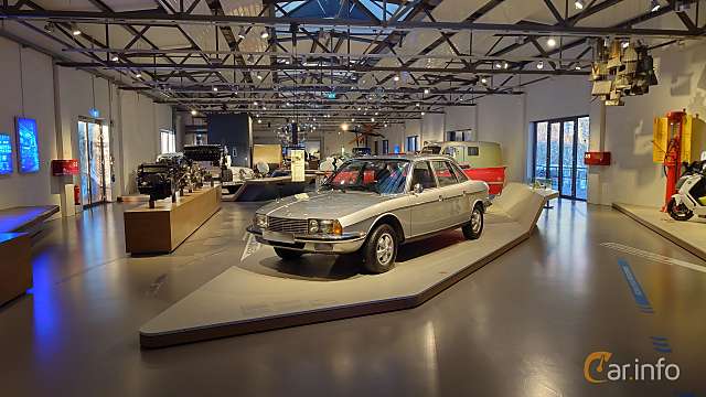 Deutsches Technikmuseum 2026
