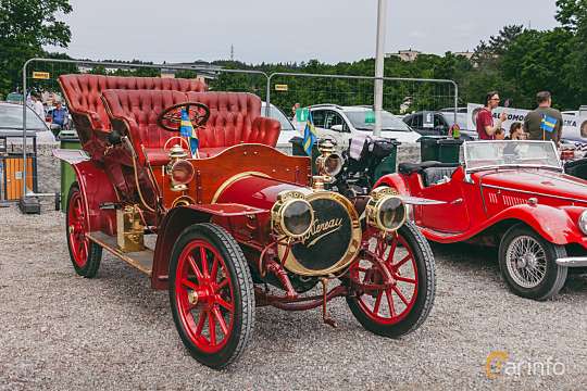 Motorhistoriska Dagen i Sollentuna 2026