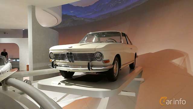 BMW Museum 2026