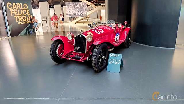 MAUTO - Museo Nazionale dell'Automobile 2025