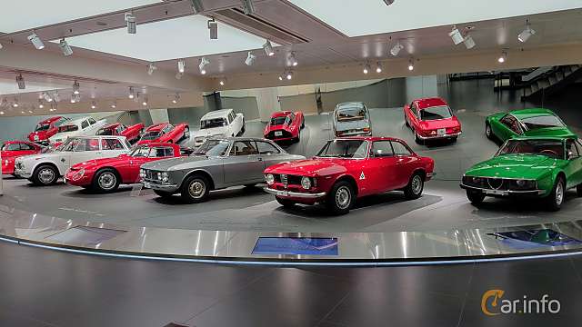 Museo Alfa Romeo 2025