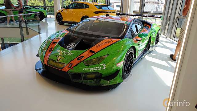 Museo Automobili Lamborghini 2025