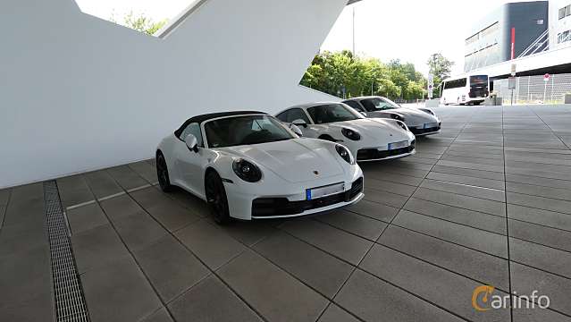 Porsche Museum 2026