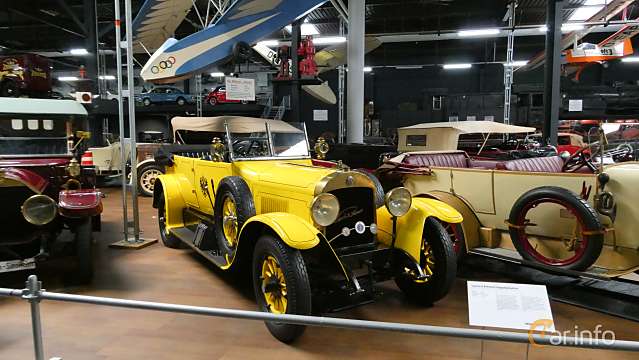 Technik Museum Sinsheim 2026