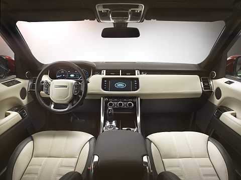 Interior of Land Rover Range Rover Sport 2014 