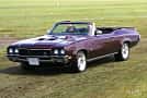 Buick GS