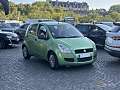 Suzuki Splash