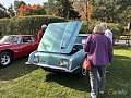Studebaker Avanti