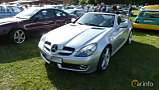 Mercedes-Benz SLK-Class
