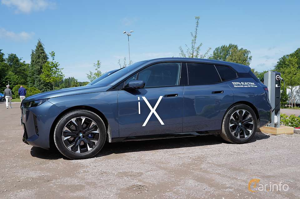 BMW iX
