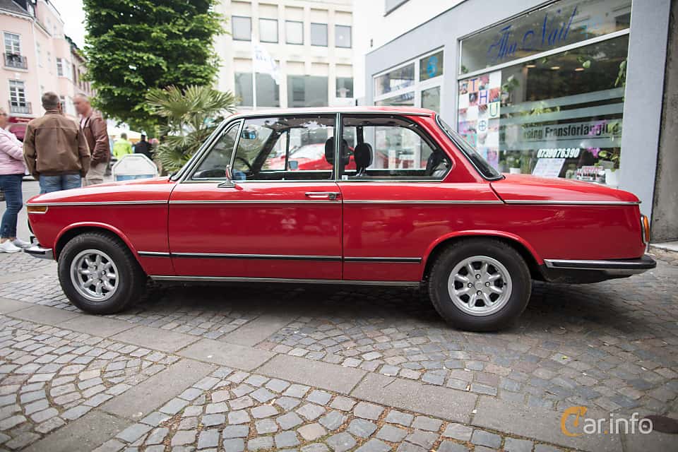 BMW New Class