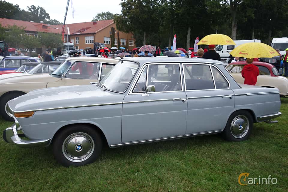 BMW New Class