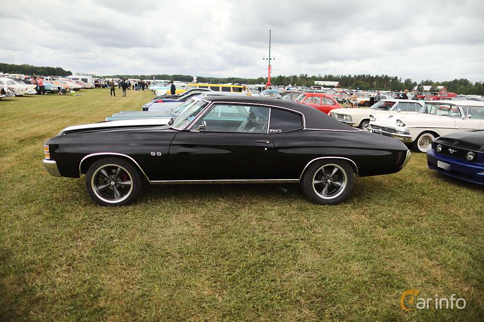 Chevrolet Chevelle