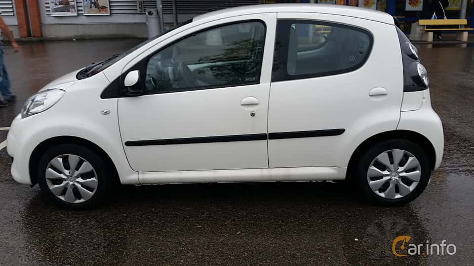 Citroën C1