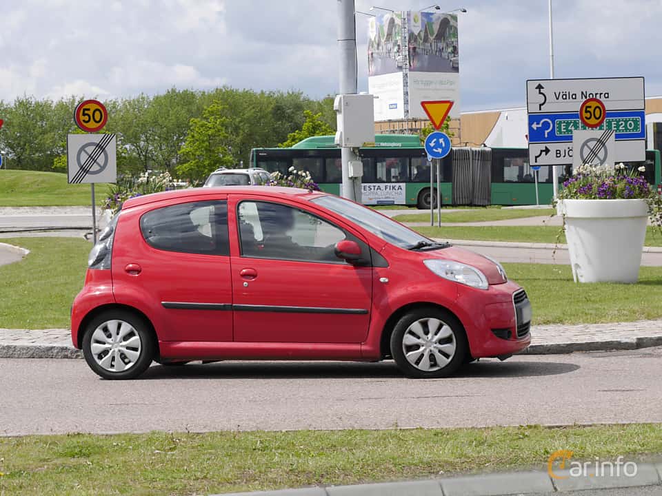 Citroën C1