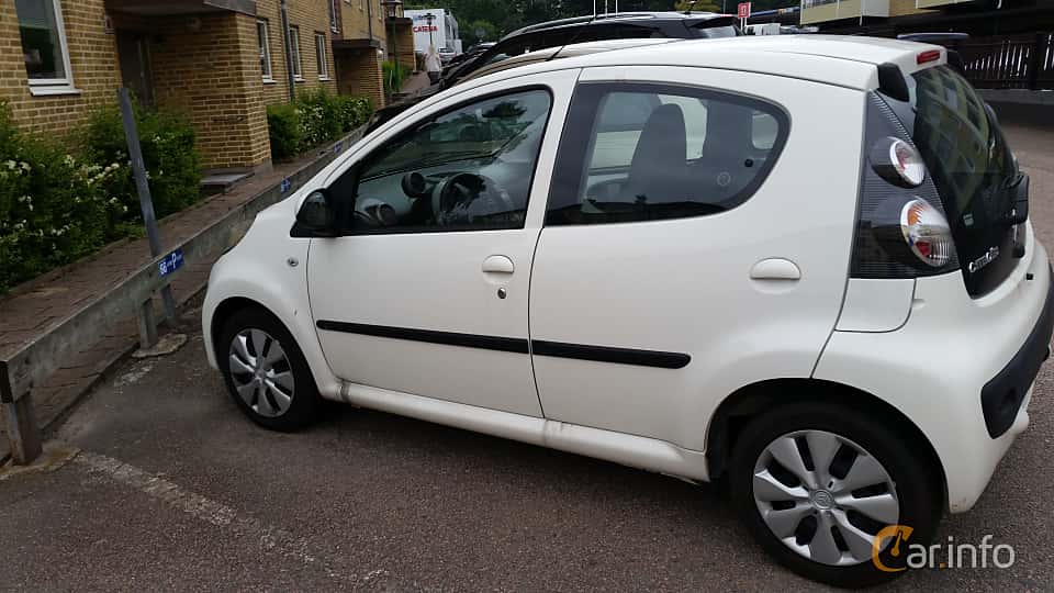 Citroën C1