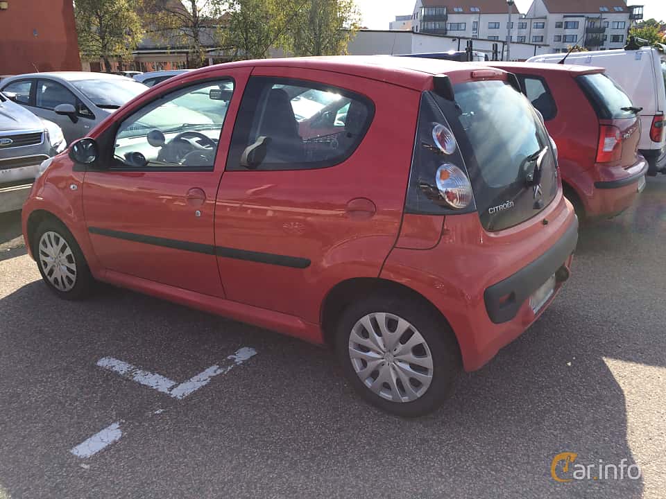 Citroën C1