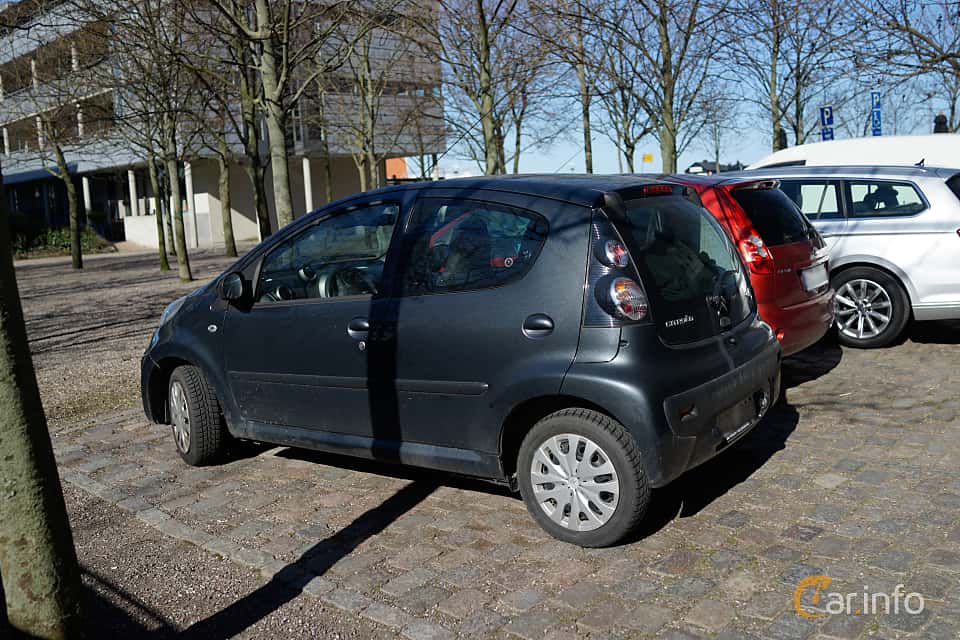 Citroën C1