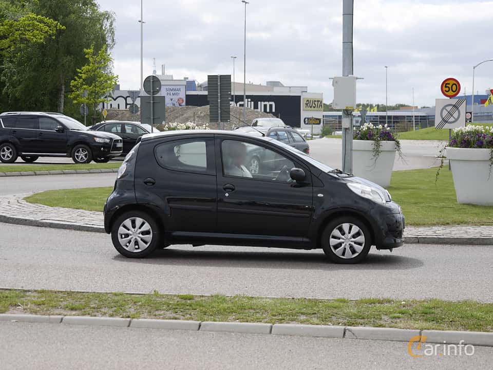Citroën C1