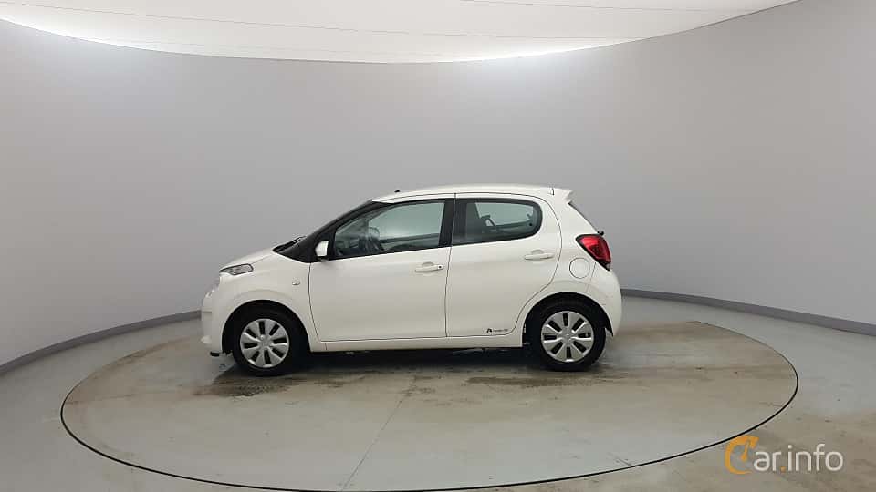 Citroën C1