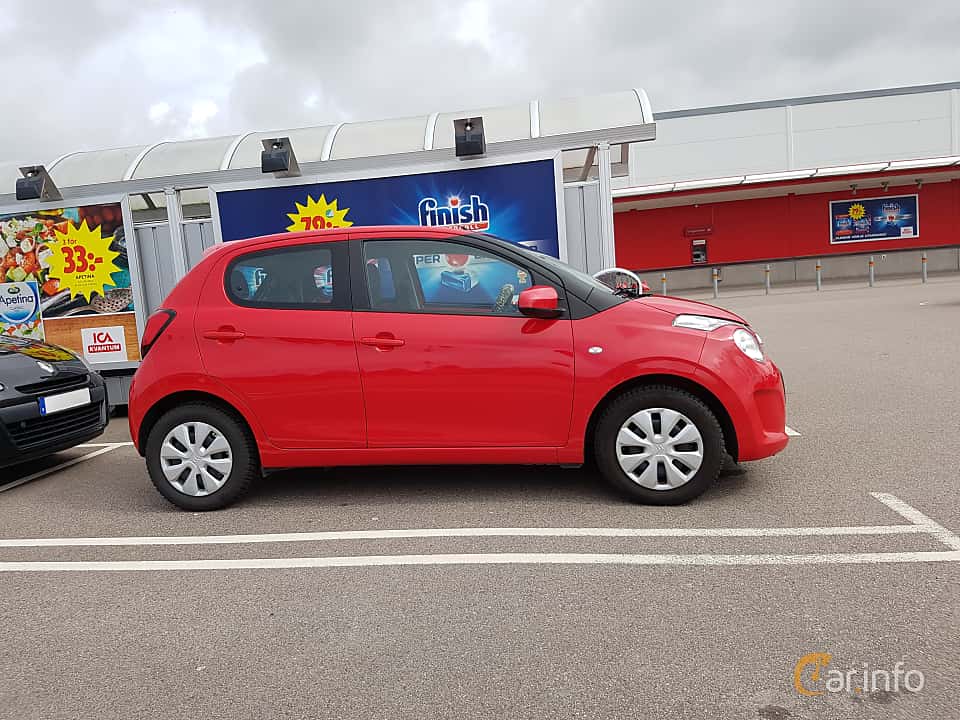 Citroën C1