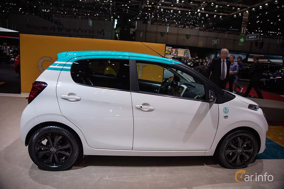 Citroën C1
