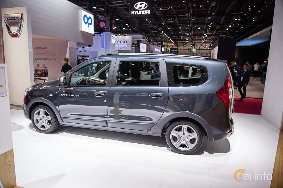 Dacia Lodgy