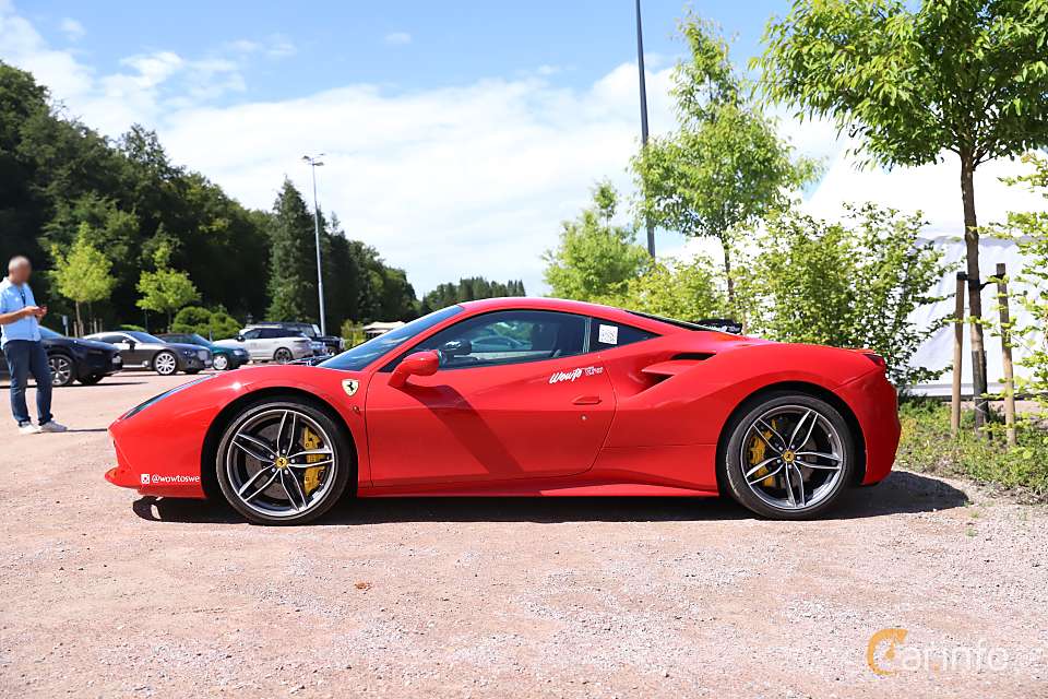 Ferrari 488 GTB