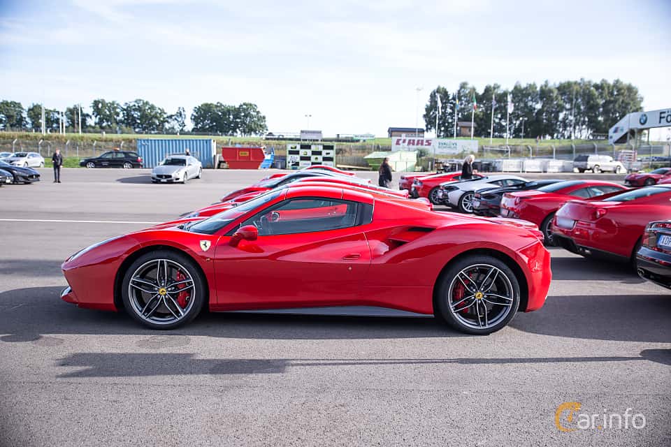 Ferrari 488 GTB