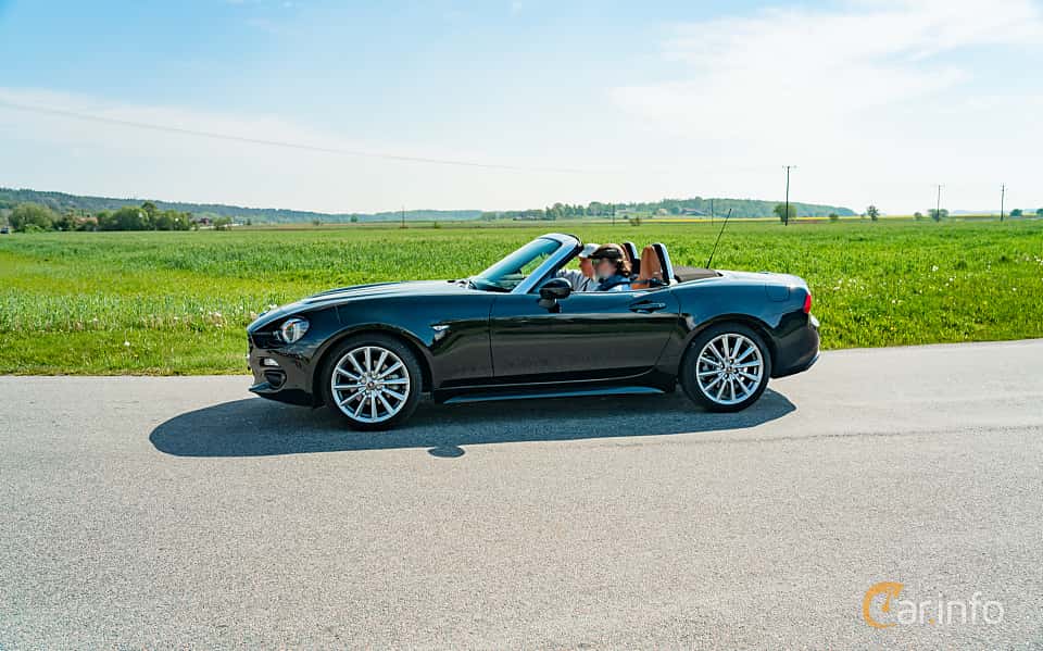 Fiat 124 Sport