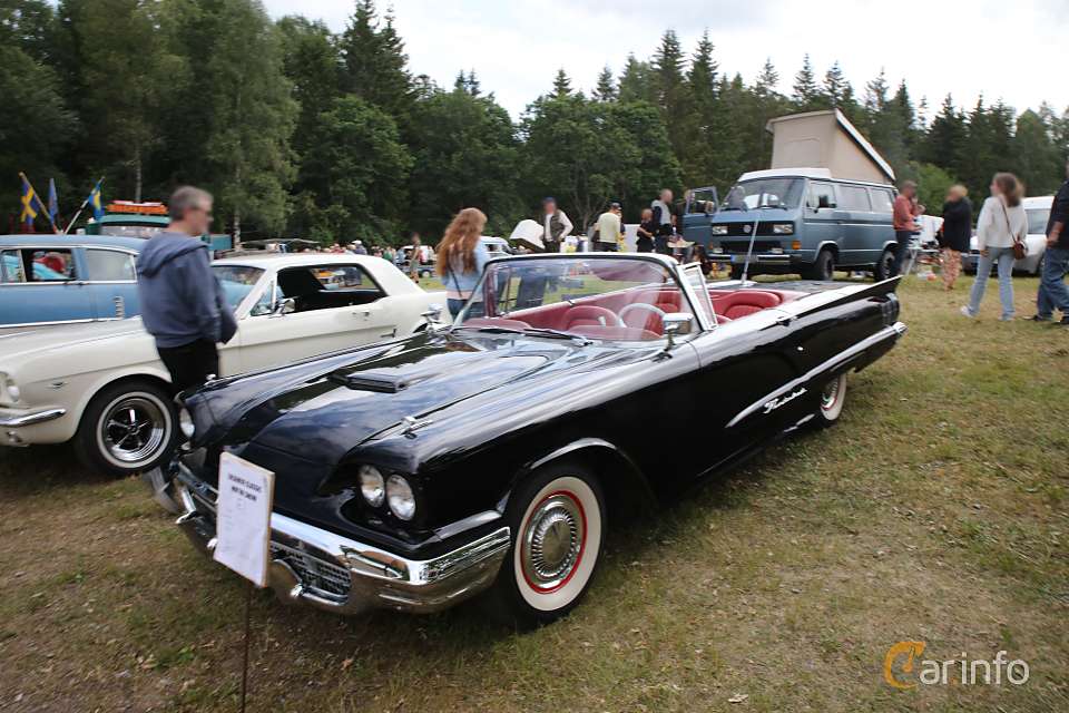Ford Thunderbird