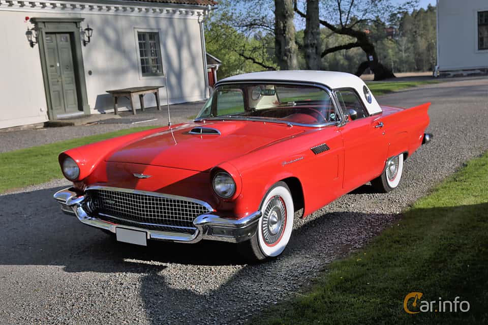 Ford Thunderbird