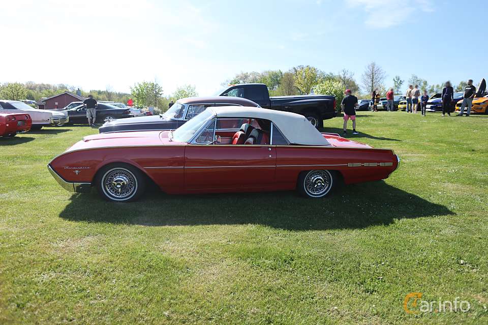 Ford Thunderbird