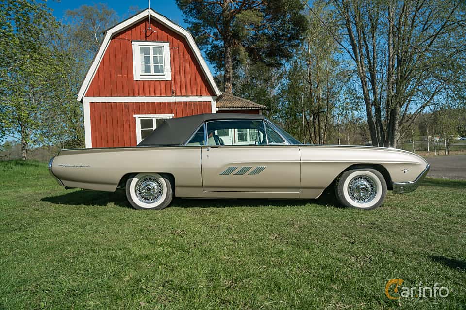 Ford Thunderbird