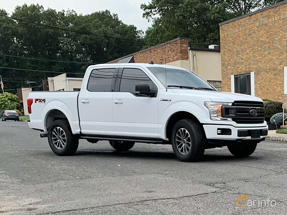 Ford F-Series