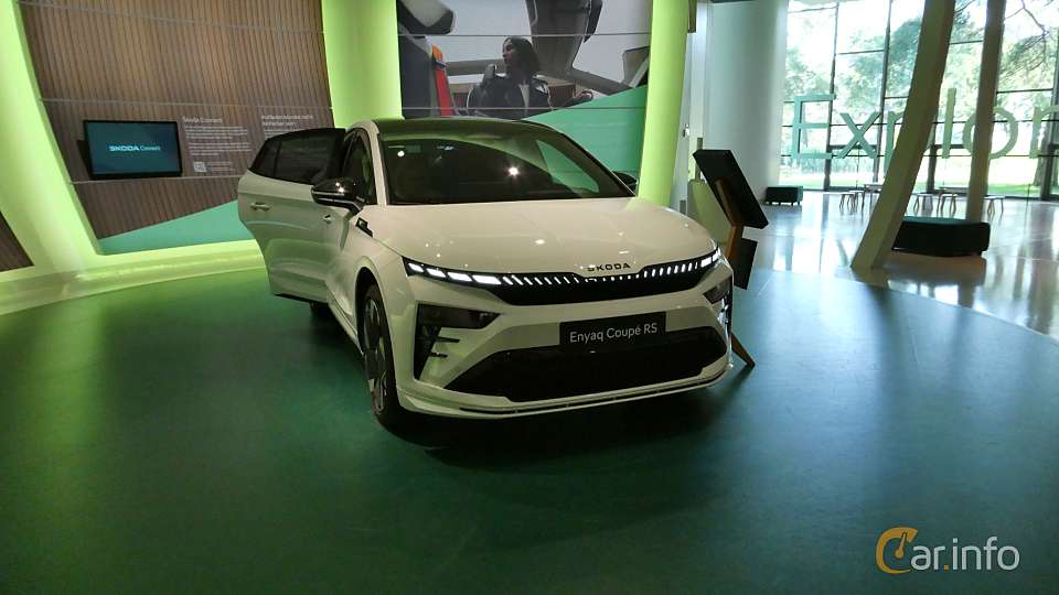 Škoda Enyaq iV