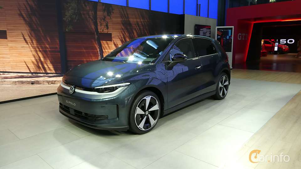 Volkswagen ID. Polo