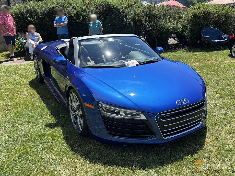 Audi R8 (NA)