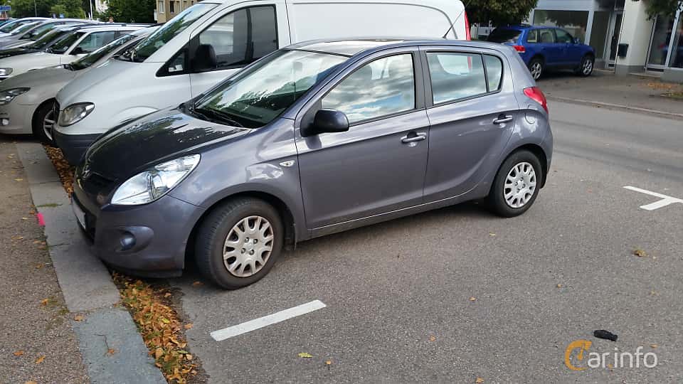 Hyundai i20