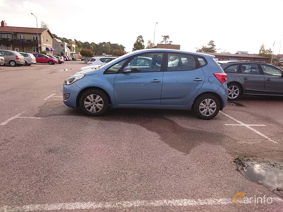 Hyundai ix20