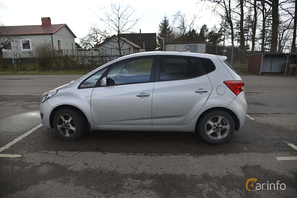 Hyundai ix20