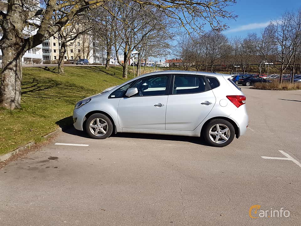 Hyundai ix20