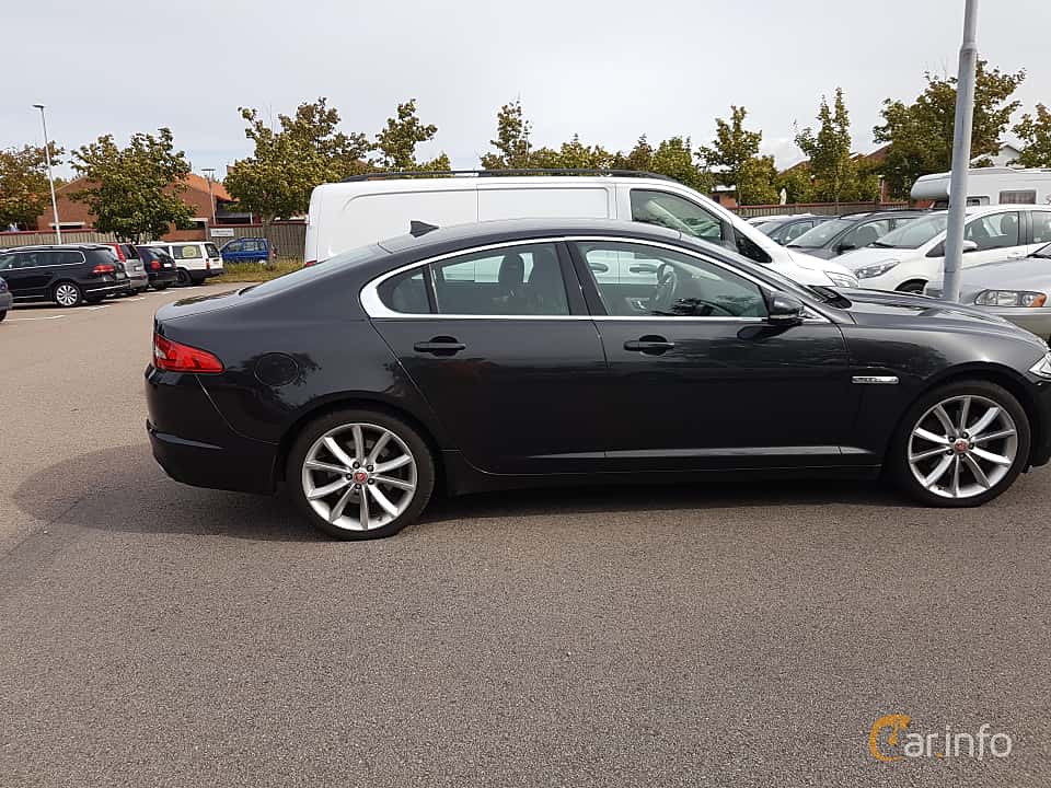 Jaguar XF