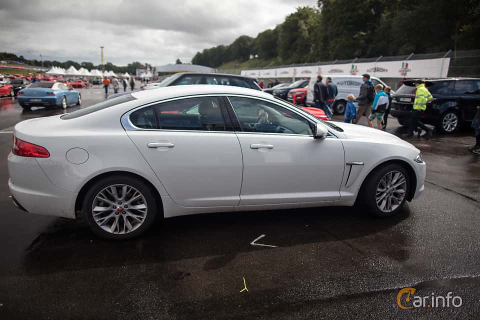 Jaguar XF