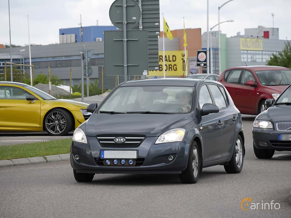 Kia Ceed